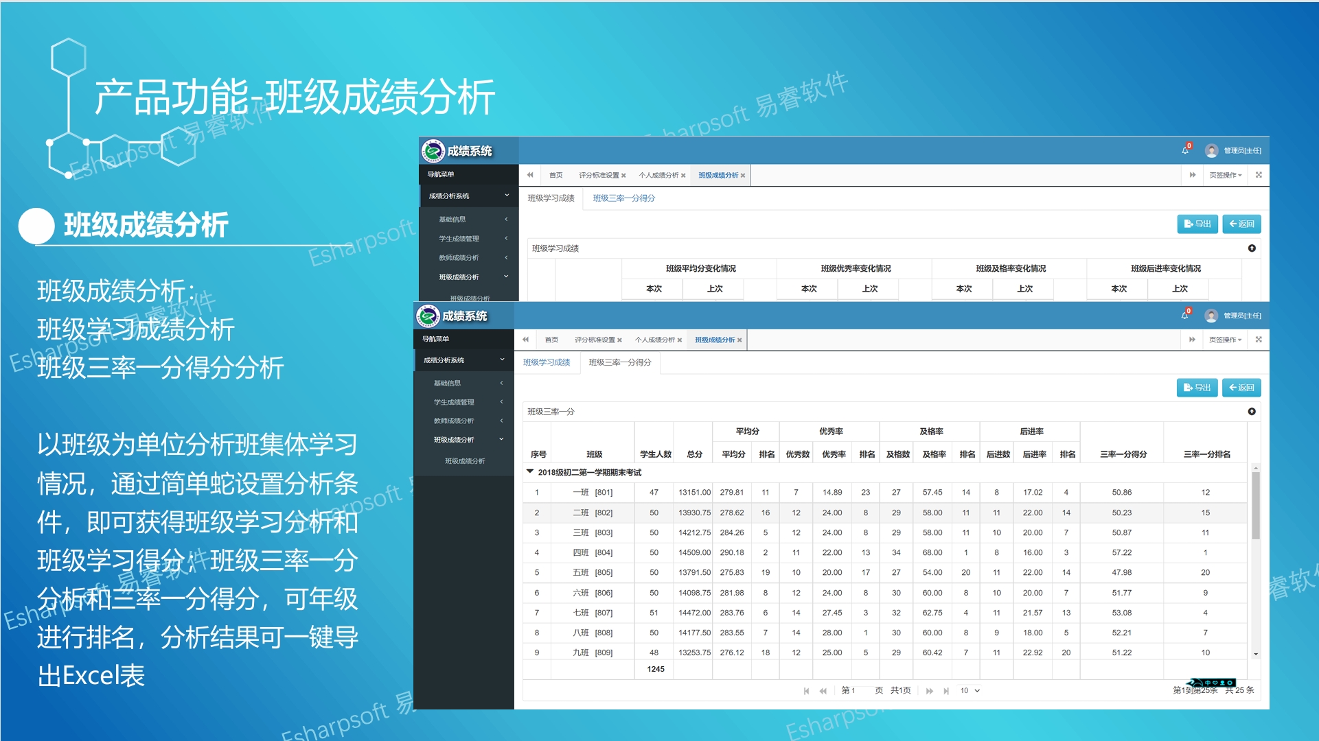 基于学生学业成绩教学质量专业化评估 基于学生学业成绩教学质量专业化评估