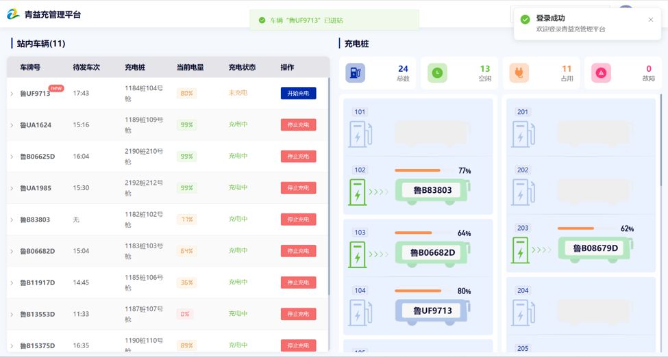 智慧充电平台 智慧充电平台